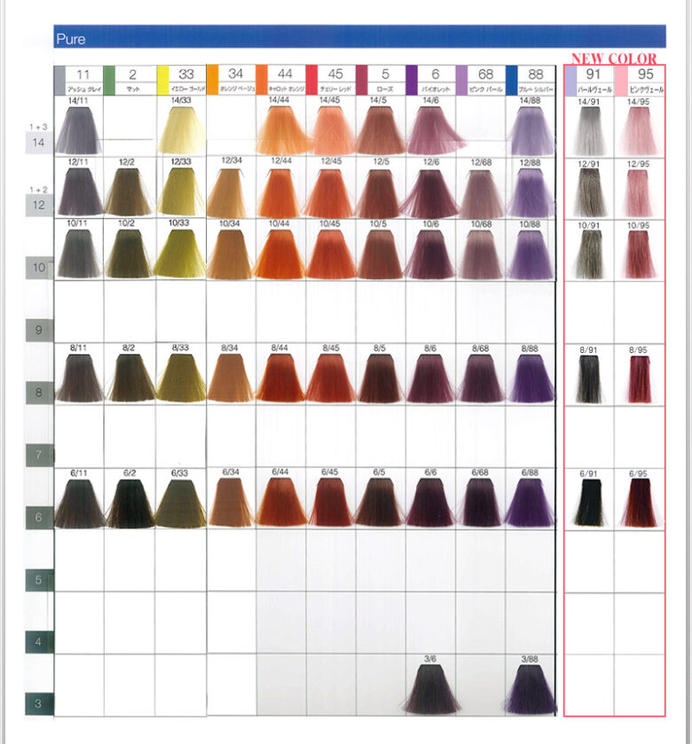 ヘアカラー　wella color　カラーチャート